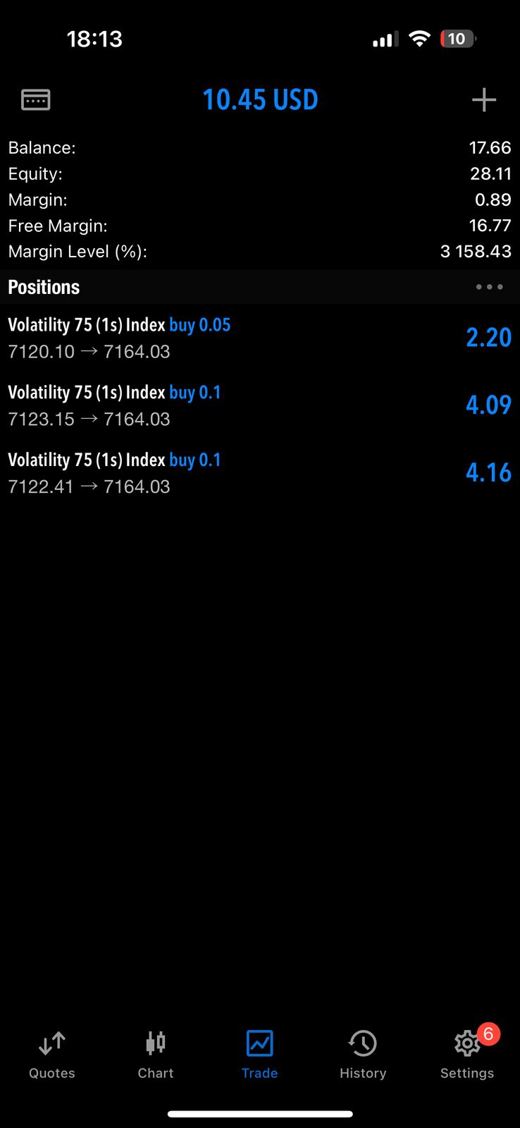 Trading Analysis Figure 14