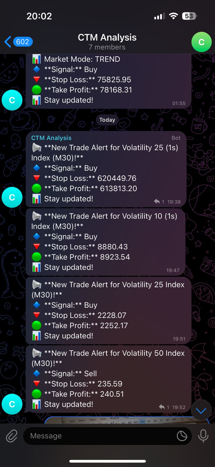 Trading Analysis Figure 9